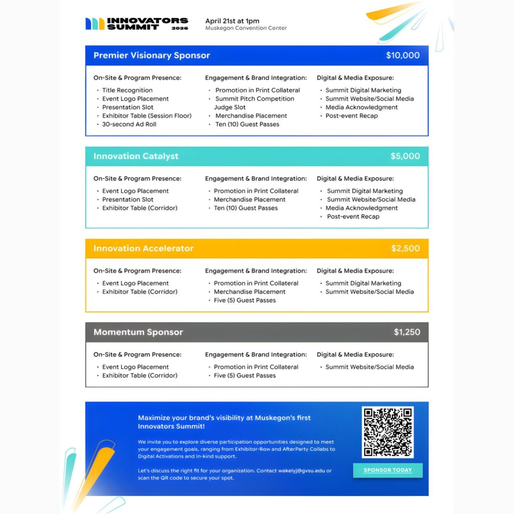 Muskegon Innovators Summit