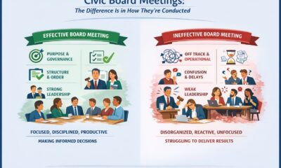 Board Meeting